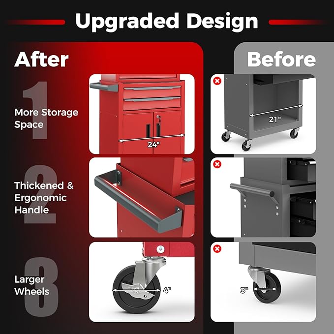 Goplus Tool Chest, 6 Drawers Extra Large Rolling Too Storage Cabinet with 4” Universal Lockable Wheels, Auto Lock, Protective Liner, 2-in-1 Heavy Duty Tool Box for Garage, Workshop