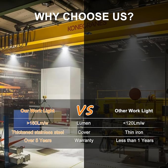 400W LED Temporary Work Light, 56000 LM 5000K Daylight White IPX8 Waterproof Job Site Construction Lighting, High-Brightness Portable Temp Lighting for Outdoor and Industrial Use