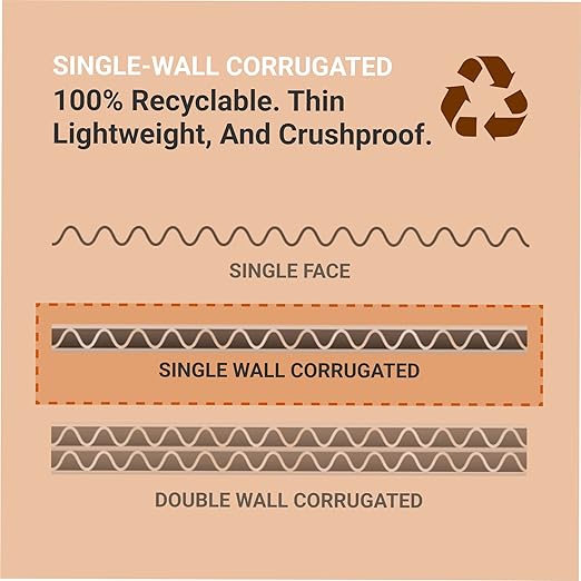BOX USA 50 Gallon 18" L x 18" W x 36" H 10-Pack Cardboard Trash Cans and Recycling Bins, Reusable or Disposable Pop Up Garbage Boxes for Parties, Outdoor Events, Heavy Duty, Plain