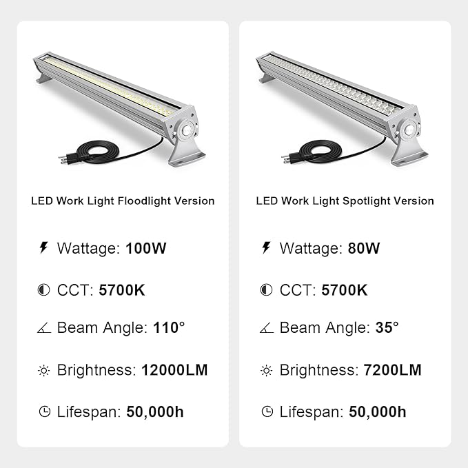 100W LED Work Light Bar, 12000LM 5700K, 110°Beam Angle Floodlight Waterproof 40in Linear Shop Light with On/Off Switch, Adjustable Bracket, 10ft Cable for Warehouse, Garage, Shop, Factory (Silver)