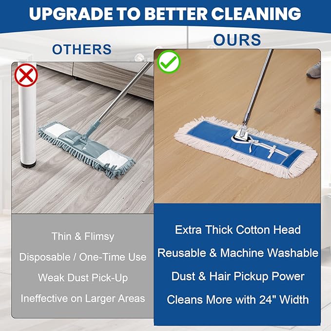 24 Inch Industrial Cotton Dust Mop Head Refill, Dust Mop Replacement Head for Commercial & Home Use, Heavy Duty Replacement for Office & Industrial Use, Machine Washable 1pc