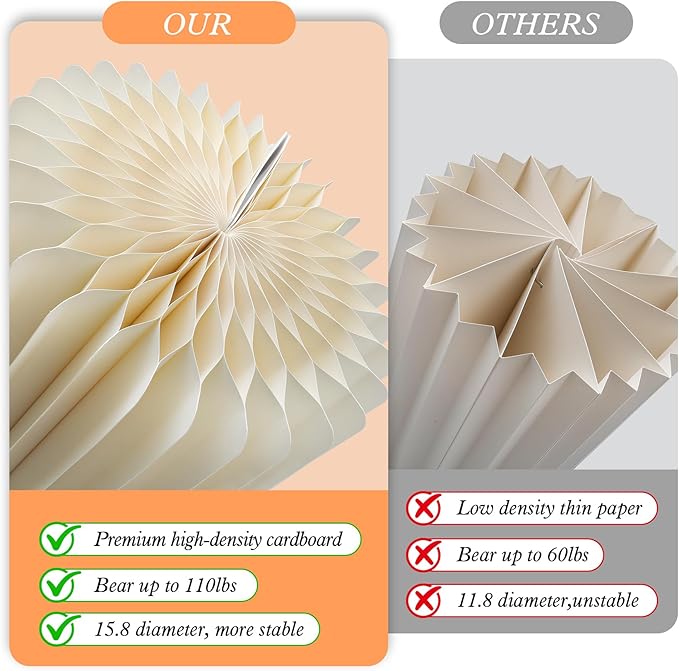 magalo Cylinder Stands for Party 3PCS Foldable Cardboard Columns Round Display Pedestal Stand Cylinder Tables for Wedding Birthday Baby Shower Dessert Cake Decoration-Cream White