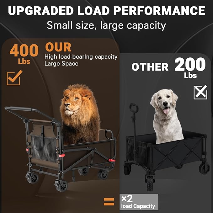 LEVELEVE Heavy Duty Folding Wagon-2-in-1 Collapsible Cart, 400lb Capacity, All-Terrain Wheels w/Brakes & Side Pockets