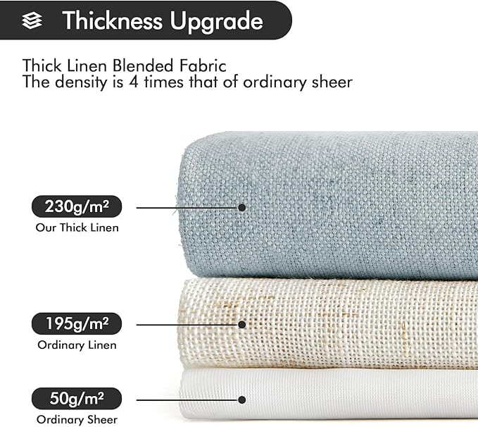 MIULEE Non-See-Through Privacy Linen Curtains 2 Panels, Light Filtering Window Curtains Farnhouse Textured Back Tab Semi Sheer Drapes for Bedroom Living Room, 52 x 96 Inches Long, Stone Blue