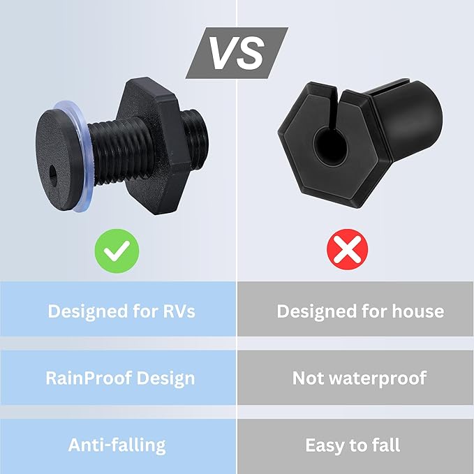 2Pcs RV Cable Passthrough for Starlink mini, RV Cable Grommet Compatible with Starlink, Ethernet, Coax, Water-Resistant and Anti-Drop RV Cable Routing (Black, 75mm/2pcs)