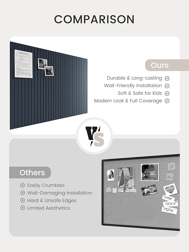 Bumusty Large Cork Board Alternative-47 x35 Felt Bulletin Board, with 30 Pushpins, 70 Adhesive Tabs, 12-Pack Slat Wall Paneling, Cork Boards for Office Push Pin Board Felt Board-Deep Charcoal Blue