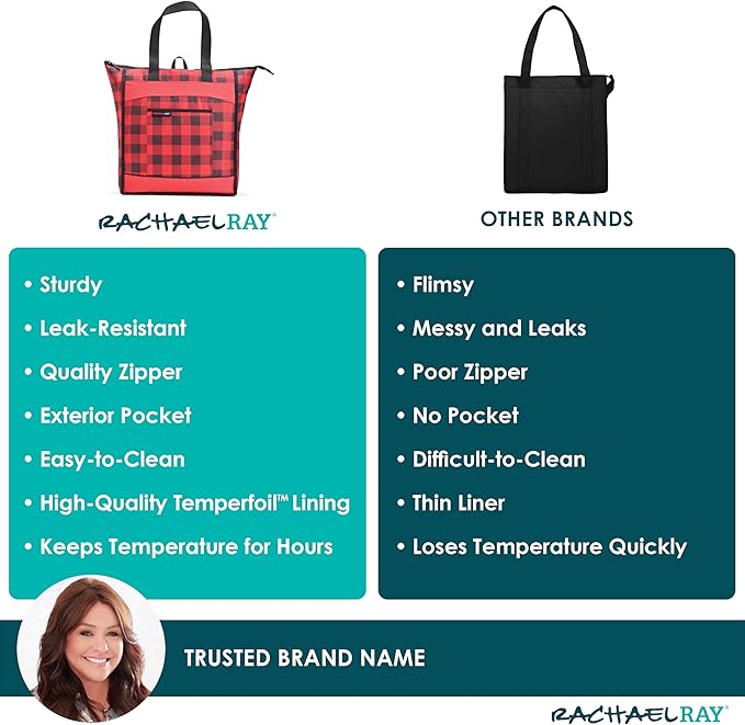 Rachael Ray Chillout Soft Cooler Bag, Large Reusable Insulated Grocery Bag with Zippered Top, Travel Tote for Hot or Cold Food, Grocery Tote Bag