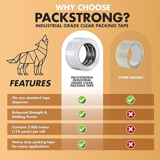 Packstrong Industrial Grade Clear Packing Tape 36 Rolls - 110 Yards per Roll - 2" Wide x 2 mil Thick, Acrylic Adhesive Tape for Box Office Moving Packaging Shipping