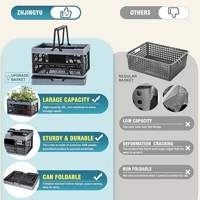 20 L Collapsible Shopping Basket, plastic basket, Basket with Handle, M (Black)