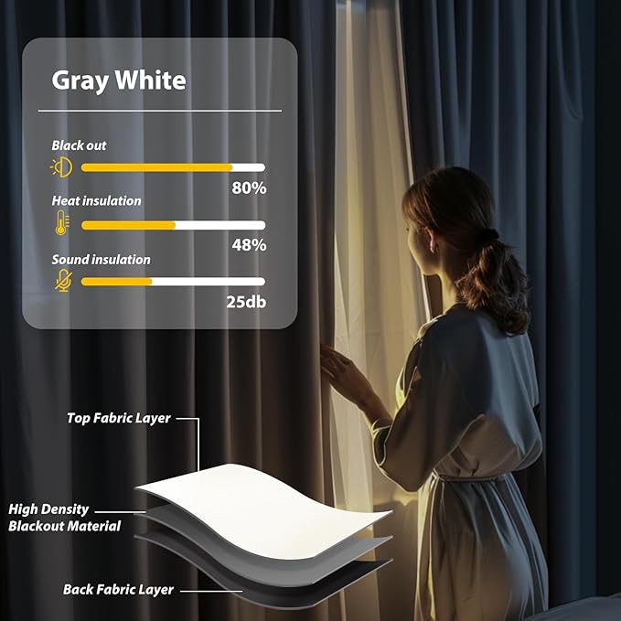 Room Divider Blackout Curtains Flexible Sliding Tracks Sets Ceiling Mounted Rod Window Curtain Privacy Separation for Bedroom Living Rooms,1 Panel Gray White Drape and Black Track Set-W180xH108 in