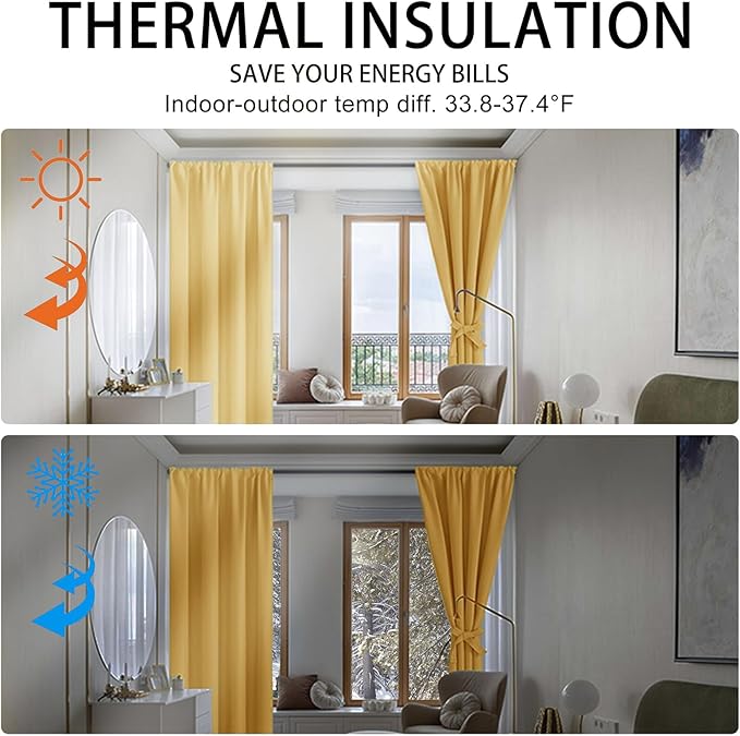 JIUZHEN Blackout Curtains – Thermal Insulated,Noise Reducing Room Darkening Soundproof Drapes for Living Room,Bedroom, Set of 2 Panels with Tiebacks, 42 x 63 inch Long, Light Yellow