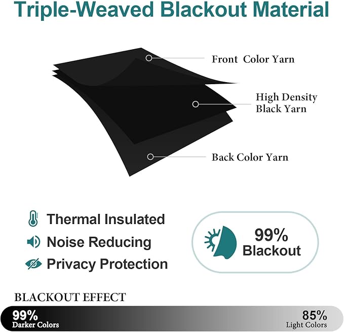 ChrisDowa Blackout Curtains 45 Inches Long for Living Room, Grommet Thermal Insulated Room Darkening Curtains for Bedroom (1 Panel Set, Black, 38W x 45L)