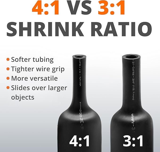 Wirefy 1/2" Heat Shrink Tubing - 4:1 Ratio - Adhesive Lined - Resistant Heat Shrink - 50 Feet Roll - Black