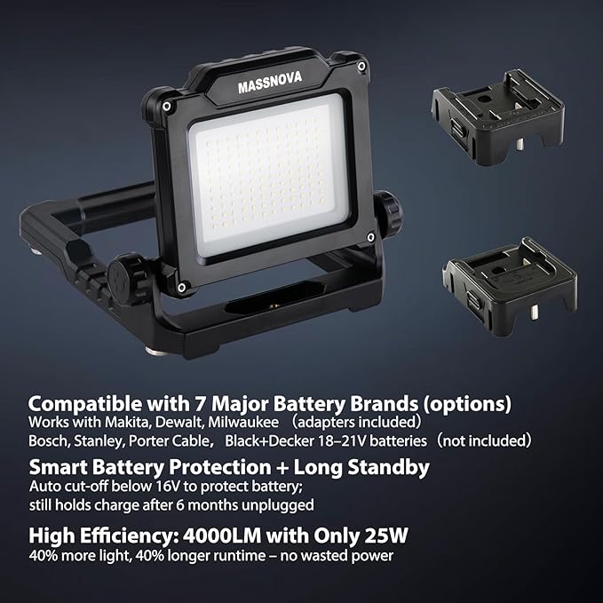 4000LM 25W Cordless Work Light with Tripod Stand, Super Bright, Compatible with Dewalt, Makita and Milwaukee 18-21V Power Battery, Brightness Adjustable, Flicker Free