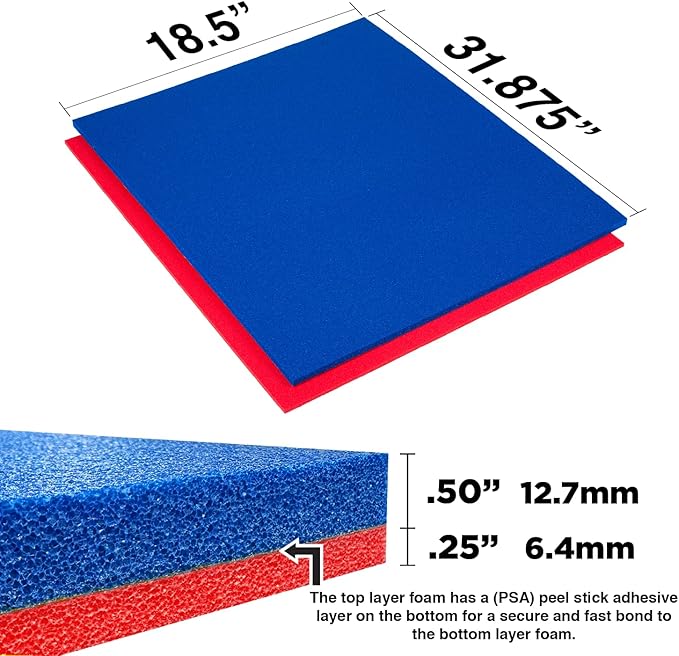 5S Tool Box Shadow Foam Organizers (2 Color) FITS Craftsman Model# 110015 (18.5" x 31.875", Blue Top/Red Bottom)…