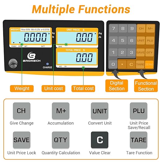 NTEP Certified Scale Price Computing, 60lb Capacity, 0.01lb Readability Rechargeable Commercial Food Produce Scale for Farmers Markets, Grocery Stores, Delis, Legal for Trade, COC #21-001