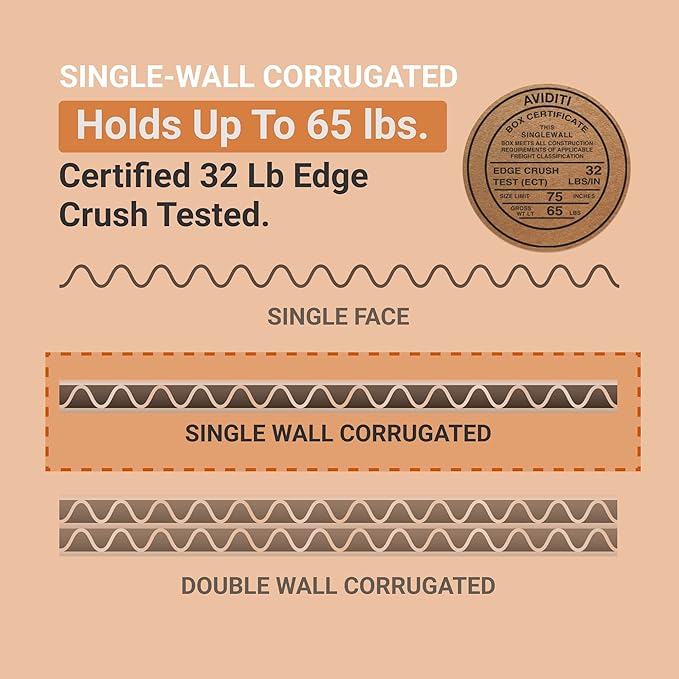 AVIDITI Shipping Side Loading Boxes Large, 30"L x 5"W x 24"H 10-Pack | Corrugated Cardboard Box for Packing, Moving and Storage 30x5x24 30524