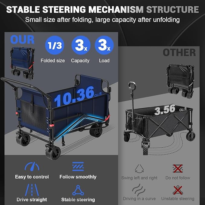 LEVELEVE Heavy Duty Folding Wagon - 2-in-1 Collapsible Cart, 650lb Capacity, All-Terrain Wheels w/Brakes & Side Pockets (Blue)