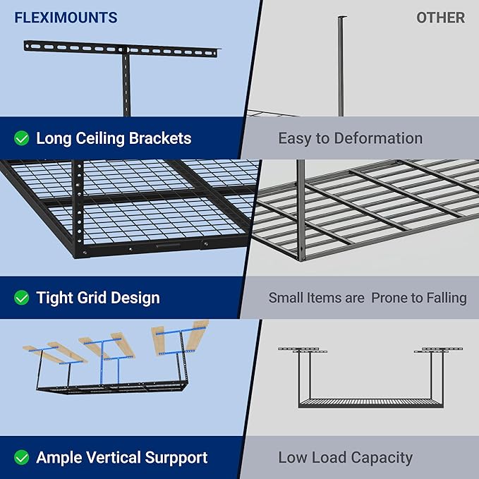 FLEXIMOUNTS 4x8 Overhead Garage Storage Rack, Adjustable Organization System, Heavy-Duty Metal Ceiling Racks, 750lbs Weight Capacity, White, Classic Series