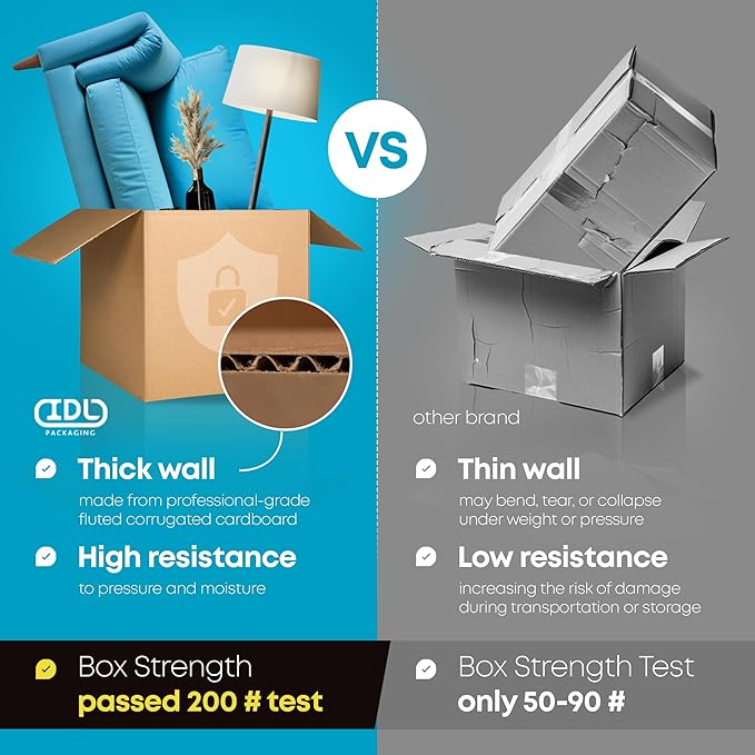 Medium Moving & Shipping Boxes 12 x 12 x 6 inches (5-Pack) - Extra Strength 200 lb vs Regular - Corrugated Packing Boxes for Moving Medium Volume - Box for Shipping by IDL Packaging