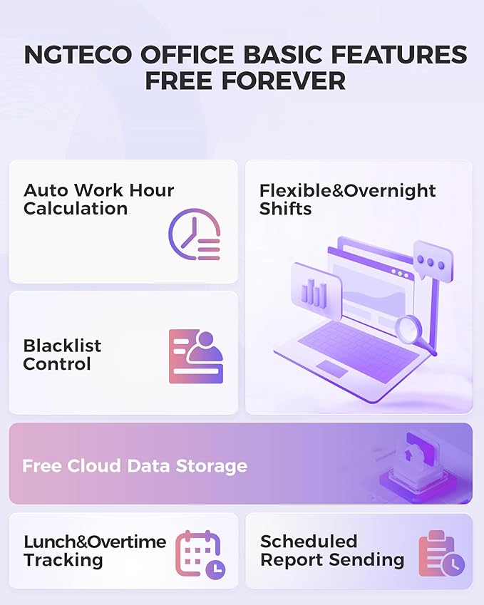 NGTeco Cloud-Based Time Clock, Fingerprint+RFID Time Clocks for Employees Small Business with Battery, 2.4G & 5G WiFi Remote Control Clock in Machine with Software ＆ iOS/Android App, No Monthly Fee