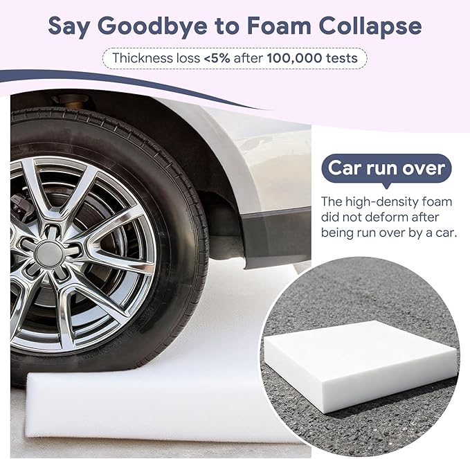 Upholstery Foam 2×24×72 Inch High Density Foam Strong Support Seat Foam for Couch Cushion Replacement Furniture Cushions Car Cushions DIY Projects (5PC)