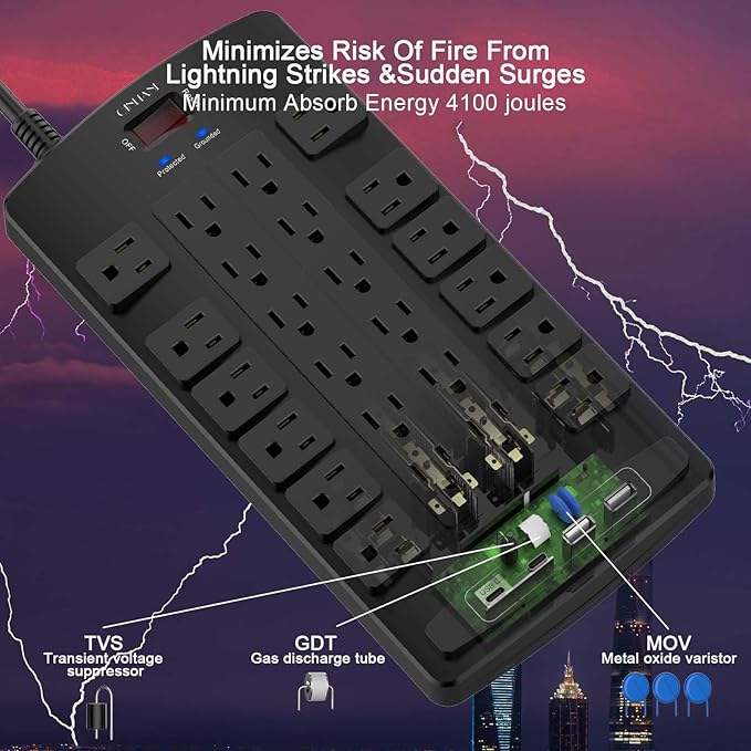 Surge Protector Power Strip - QINLIANF 20Ft Flat Plug Heavy Duty Extension Cord with 24 Outlets and 4 USB Ports(1 USB-C Ports), 1875W/15A, 4100J, for Home, Office, Dorm, ETL Listed, Black