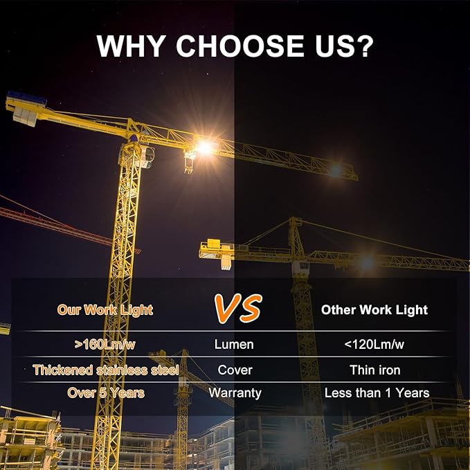 300W Temporary LED Work Light 43000Lm 5000K Daylight White Temporary Construction Lighting IPX8 Waterproof with Temp Lighting High-Brightness Job Site Lighting