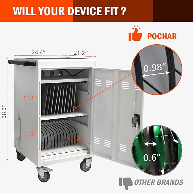 Laptop Charging Cart,32 Devices Tablet Storage Carts for Pad Up to 16.3" Screen Size, Classroom Computer Mobile Charging Station for Pads,Chromebooks,Laptops,Security Storage (30+2 Bay-White)