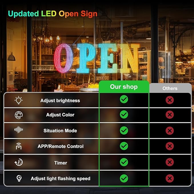48"x16" Large Open Sign Led for Buisness with Remote Smart APP - Timer and Adjustment Brightness &Color, Open Closed Sign for Bar Store Restaurant Office Hotel Salon
