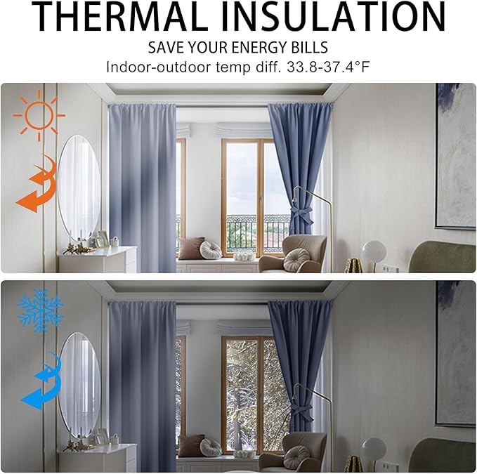 JIUZHEN Dusty Blue Blackout Curtains for Bedroom - Thermal Insulated Room Darkening Rod Pocket Curtains for Living Room, Set of 2 Panels with Tiebacks, 42 x 96 Inch Length, Dusty Blue