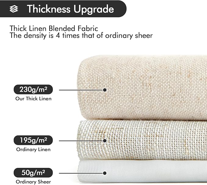 MIULEE Non-See-Through Privacy Linen Curtains 2 Panels, Light Filtering Window Curtains Farnhouse Textured Back Tab Semi Sheer Drapes for Bedroom Living Room, 52 x 63 Inches Long, Ivory