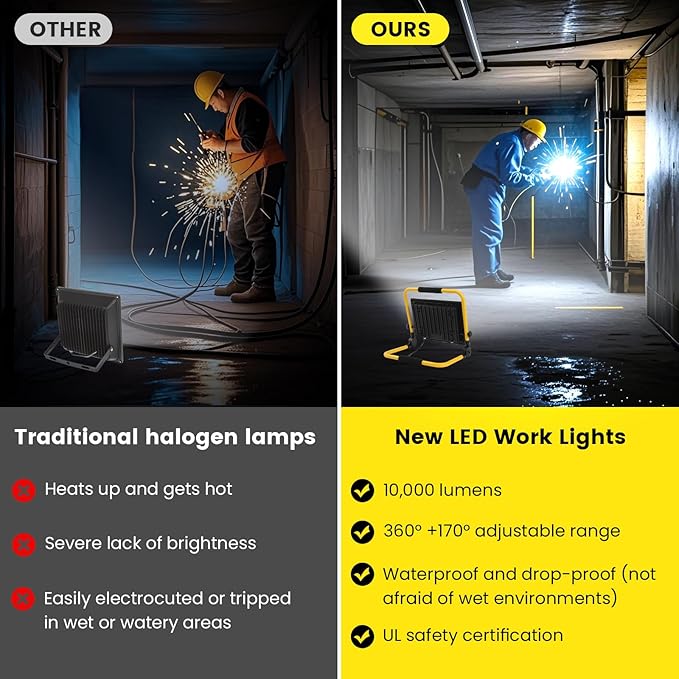 Waterproof Portable Flood Light 100W 10000 LM LED Work Light with 16.4FT Cord, Job Site Lighting for Workshop Garage Construction Site, Aluminum Outdoor/Indoor Work Lamp