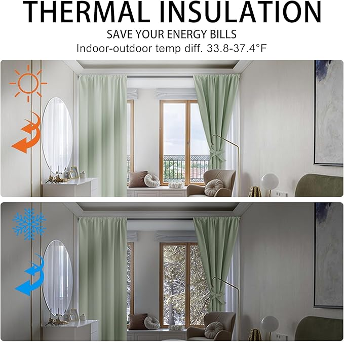 JIUZHEN Blackout Curtains for Bedroom - Thermal Insulated Room Darkening Rod Pocket Curtains for Living Room, Set of 2 Panels with Tiebacks, 60 x 96 Inch Length, Light Green