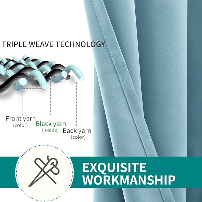 BGment Room Darkening Curtains 54 Inches Long - Grommet Thermal Insulated Drapes Window Treatment Curtains for Bedroom, 2 Panels, 52 x 54 Inch, Greyish Blue