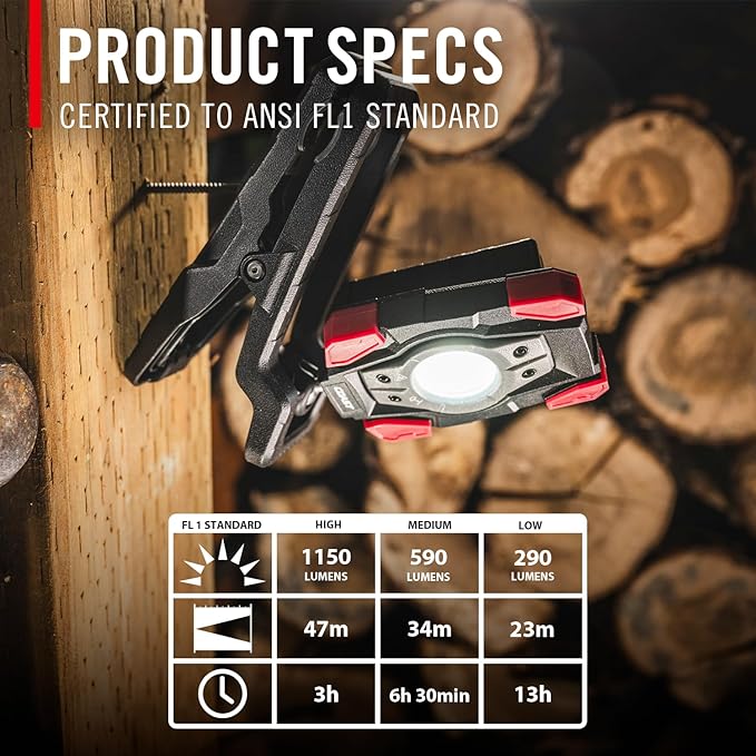 Coast CL10R 1000 Lumen Rechargeable Dual Power Rotating LED Magnetic Clamp Light, Black/Red