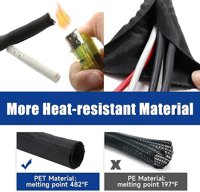 Automotive Wire Sheathing Split Wire Loom Braided Mesh Woven Cable Sleeve for Wires/Cable Cord Protector (1/4" - 95 Feet)