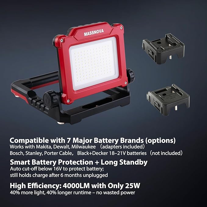 4000LM 25W Cordless Work Light, Compatible with Milwaukee,Dewalt and Makita 18-21V Power Battery, Magnetic Base, Portable Flood Light