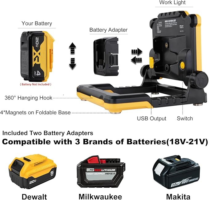 4000Lumens Cordless Magnetic LED Work Flood Light, Compatible for Dewalt Makita 20V Milwaukee 18V m18 Rechargeable Lithium Tool Battery, Portable LED Work Light for Under Hood, Yellow
