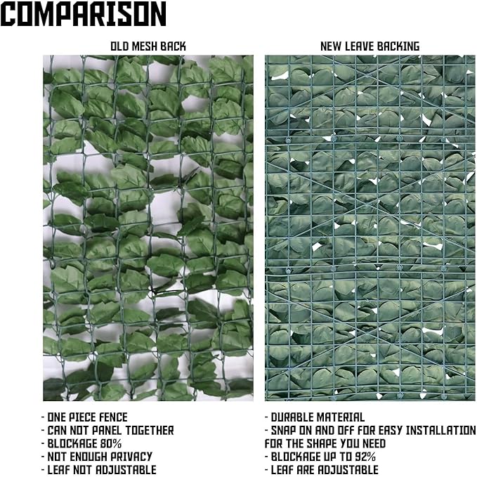 TANG 4'x52'FT Faux Ivy Privacy Fence Screen Roll- 1Pc Artificial Leaf Fences Greenery with Lattice Panel,Outdoor Green Wall Chain Link Fence Covering for Balcony Backyard Patio, Dark Green Ivy