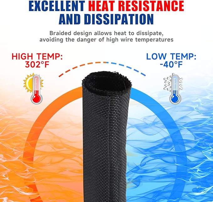 Braided Wire Loom Mesh Woven Split-Sleeving Organized/Hide//Protect/Cover Automobile Wires/Audio Video Cable/Multi-Cable Strings (3/4" - 28 Feet)