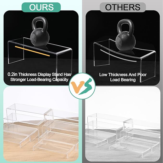 8 Pcs Large Acrylic Display Risers, 12" Large Risers Display Stands, 0.19" Thick Clear Risers Display Stands Large, Clear Rectangular Display Shelf for Showcase, Collectibles, Cupcake, Dessert