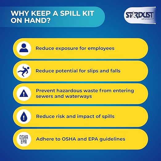 Stardust Spill Products Oil-Only Spill Kit – OSHA Compliant Solution for Vehicles, Industrial, & Restaurant Use, Emergency Response Oil Cleanup, 2-Pack