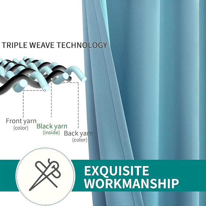 BGment Blackout Curtains - Grommet Thermal Insulated Room Darkening Bedroom and Living Room Curtains, Set of 2 Panels (52 x 120 Inch, Aqua)