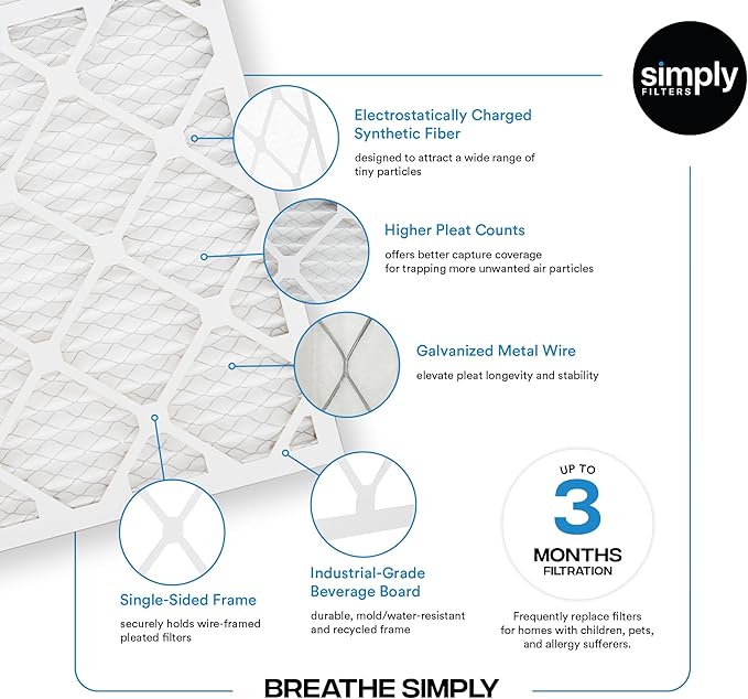 Simply 20x21x1 Air Filter, Merv 8, 6 Pack, For Home AC Furnace & HVAC (Actual Size: 19.75"x20.75"x0.75") DUST, Pet, & Allergy Control