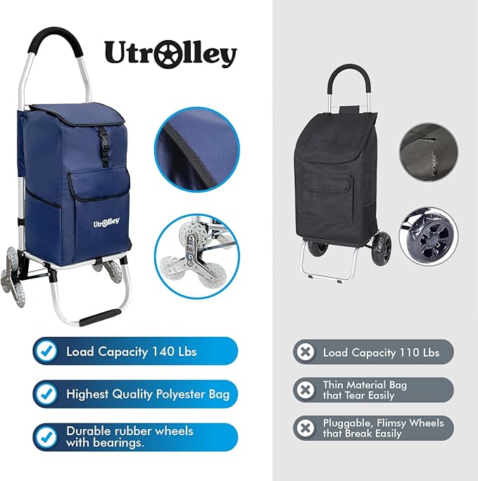 Ultra-Lightweight Stair Climber Cart for Groceries & Laundry, Durable 6-Wheel Folding Shopping Cart with Insulated Bag, Blue