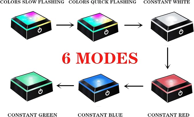 EUSTUMA LED Light Base Non-Slip Square Display Stand in A Variety of Colors,Suitable for Glass Crystal Spherical Artwork (Led Base for Glass Ball)