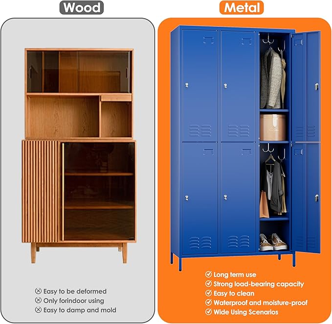 Aobabo Metal Locker for Employees, 6 Doors Metal Locker Cabinet with Lock, Industrial Storage with 18 Hooks, Storage for Office, Gym, Dormitory, Assembly Required, Blue