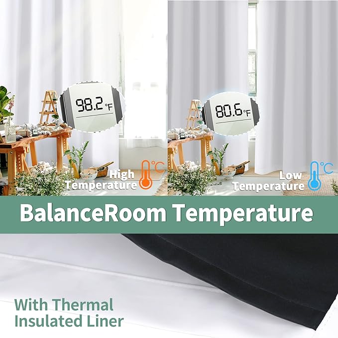 White Blackout Curtains for Bedroom 63 Inch Length, Black Out Thermal Insulated Grommet Window Drapes for Living Room, 2 Panels Set, Each 42 Inch Wide
