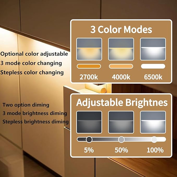 LED Cabinet Lights Bar with Motion Sensor, Dimmable Brightness and Color, Wireless Remote, Ultra Thin Strips Lighting Magnetic Mounting for Kitchen,Bookshelf,Closet 3Pack